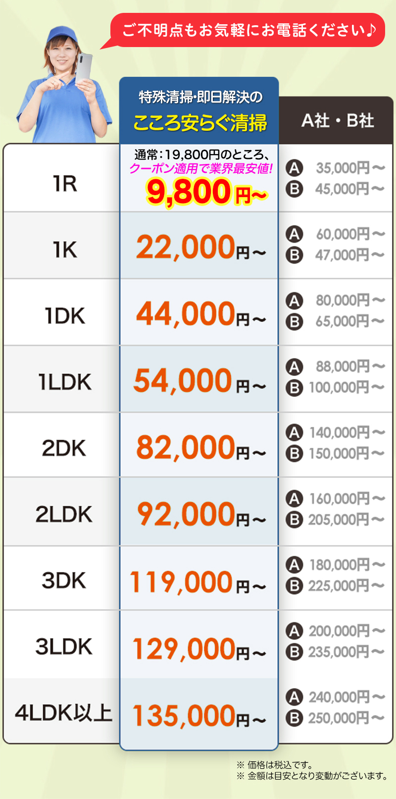 不用品回収・特殊清掃の料金表