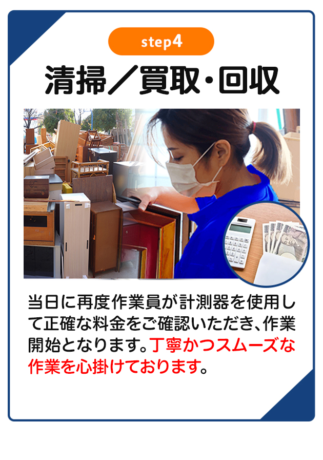 STEP4：特殊清掃・清掃・不用品回収